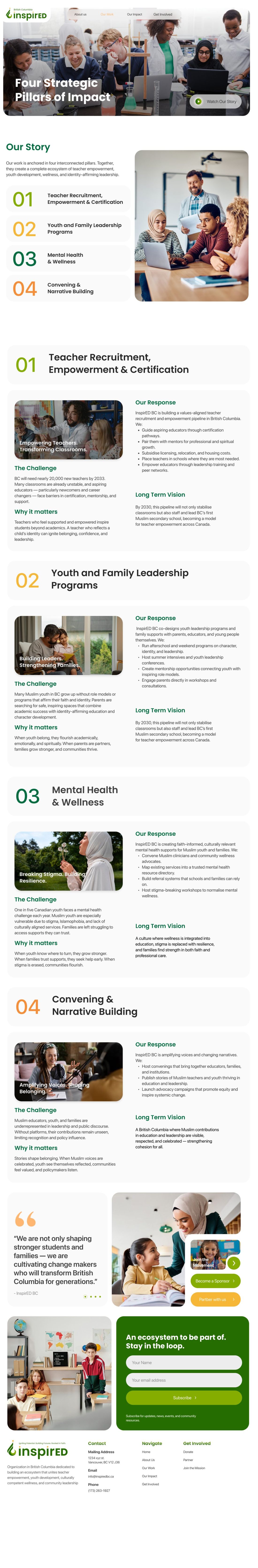 InspirED website: Our Work page, full length